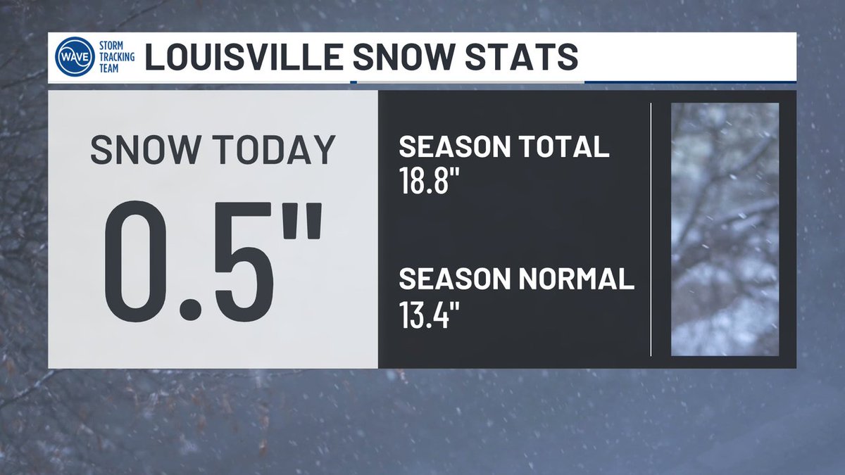 Brian Goode ❄️ tweet media