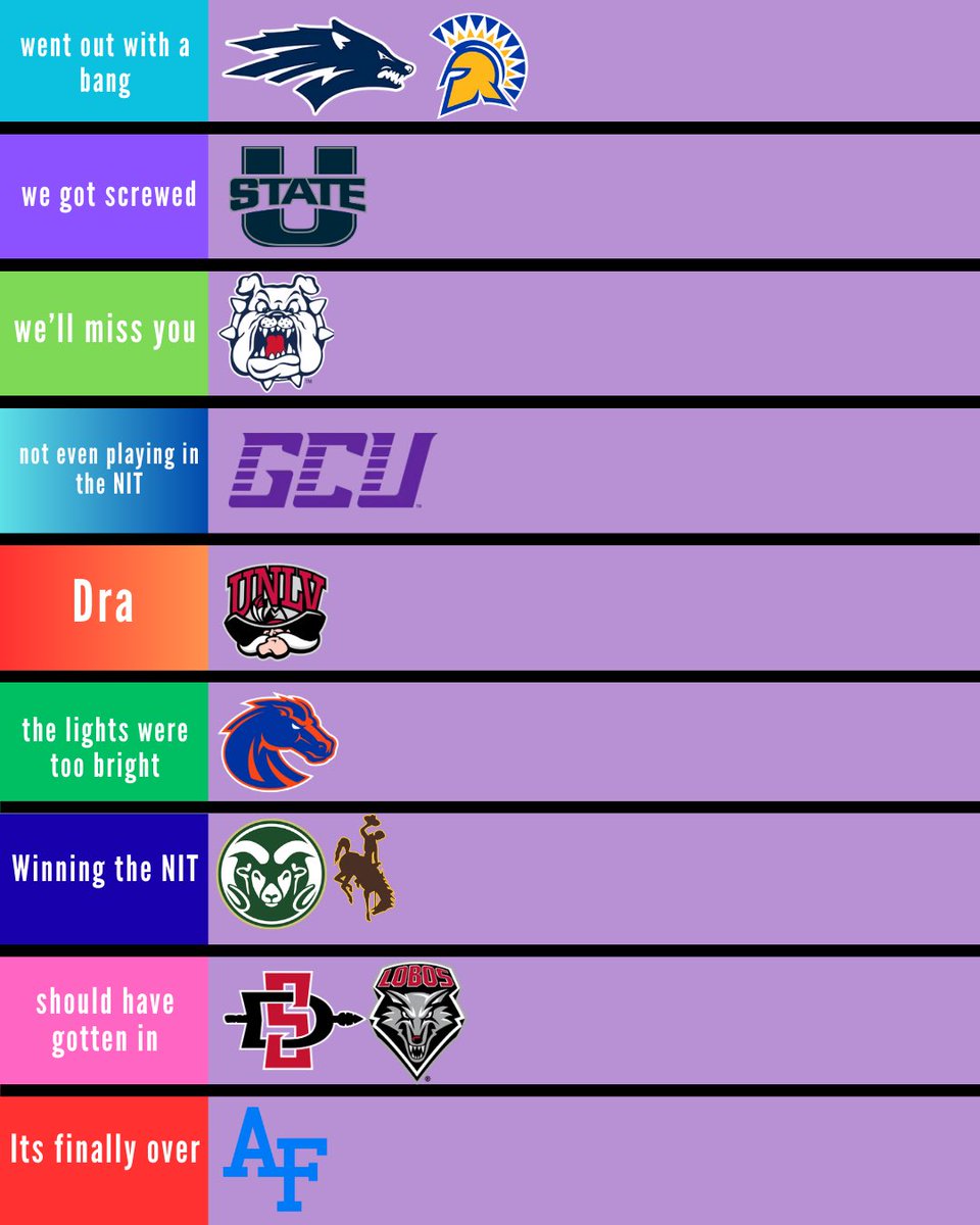 Barstool Mountain West tweet media
