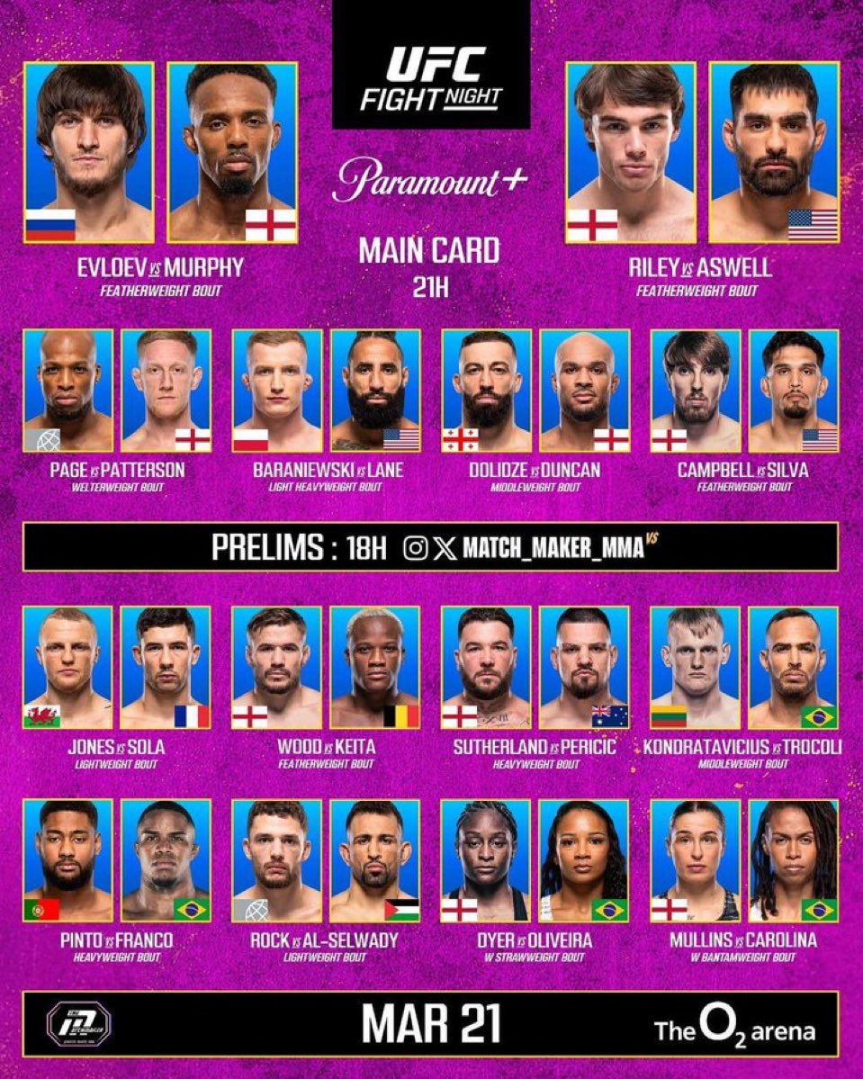 Fight Algorithm UFC Bets tweet media
