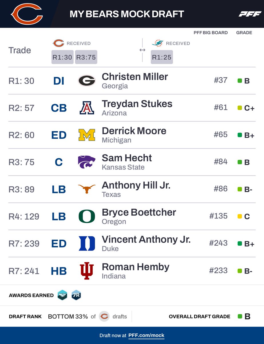 TonyThePodBoss tweet media