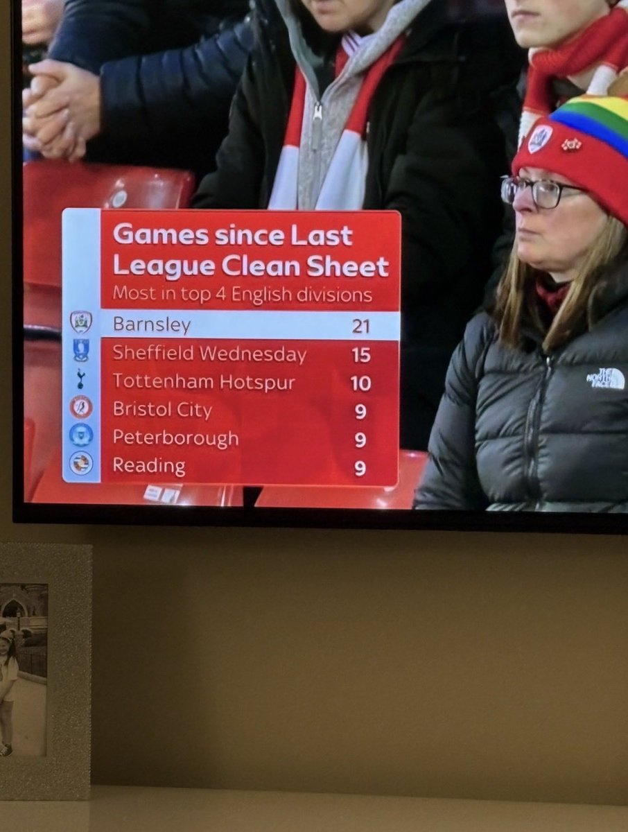 Out of Context Barnsley FC tweet media