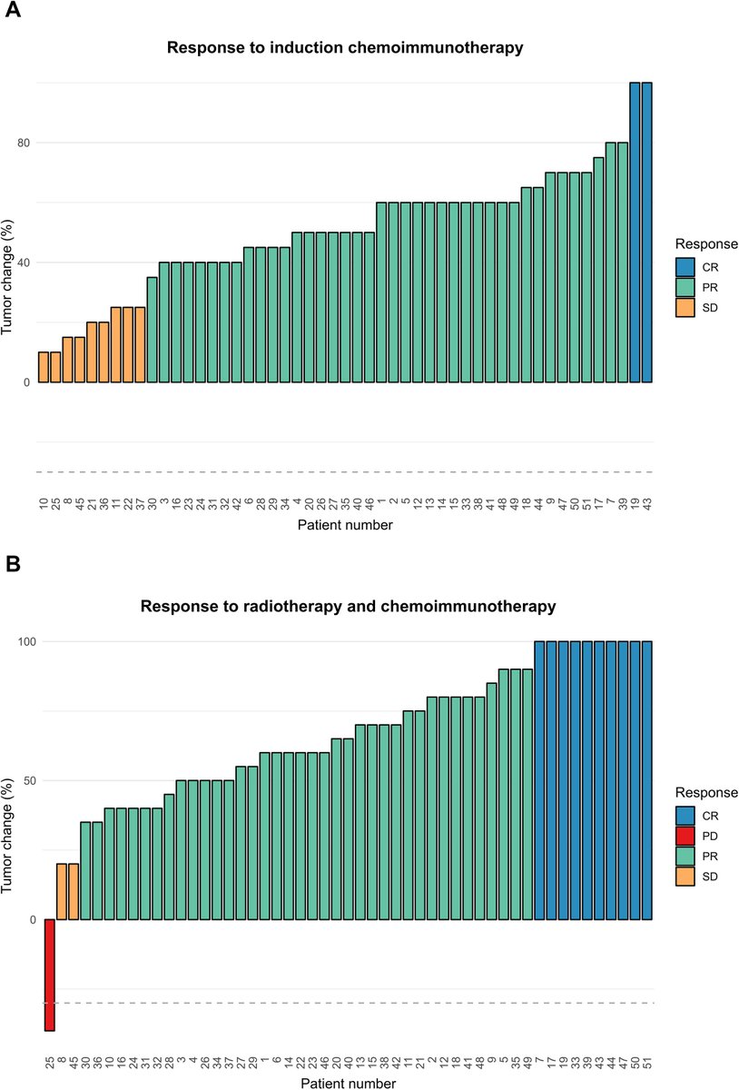ACS Journal Cancer tweet media