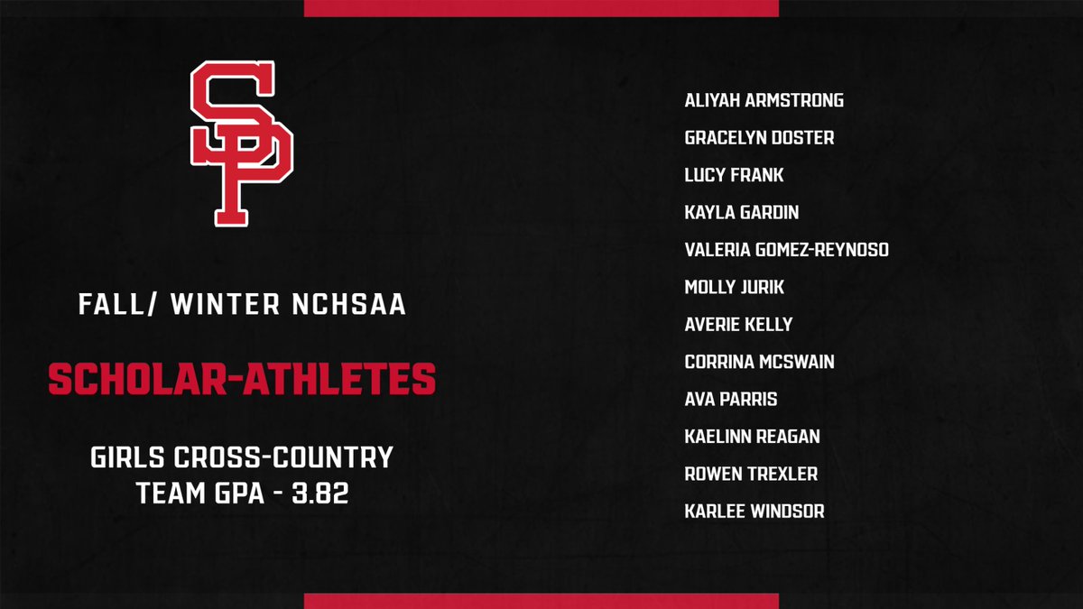 SPHS Red Raiders tweet media