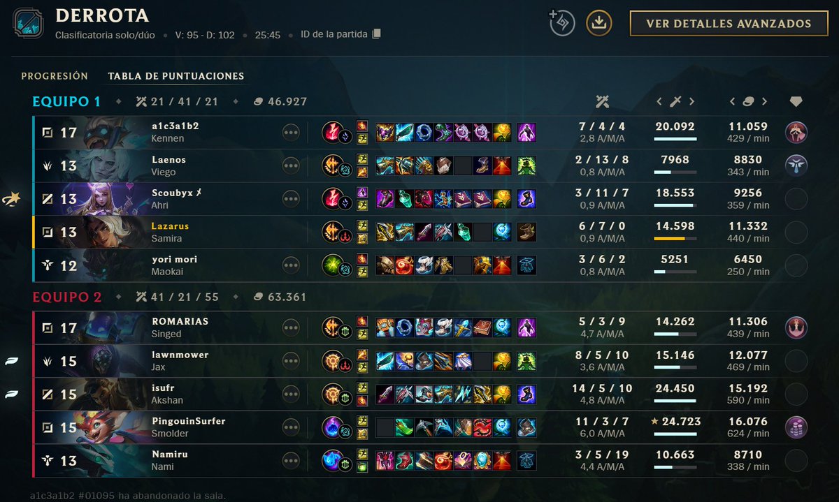 Aitor "Lazarus" Algarate tweet media