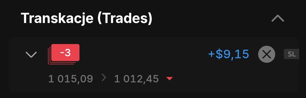 Daytraderuspl's tweet photo. 📌💸 1k -> 100k challenge
Update #NL25 short
(English version below polish text)
Dziś rynek od godziny 16 stanął praktycznie w miejscu.Zamykam tego trejda i możliwe, że ponowie jutro na sesji europejskiej.
Liczyłem na większy spadek zarówno indeksów amerykańskich jak i europejskich. Indeks holenderski #NL25 otwiera się u mego broka dopiero rano, więc wole nie zostawiać pozycji na noc ze względu na to, że obecna cena jest blisko wejścia i nie ma miejsca na stoplossa.
Wole wziąć mały zysk (+9$) i spać spokojnie.
Jutro nowe okazję i nowe trejdy.
Trust the process
EN
Today the market has been moving sideways since around 16, so I’m closing this trade and may re-enter tomorrow during the European session.
I was expecting a bigger move to the downside on both US and European indices. The Dutch index #NL25 opens in the morning, so I’d rather not hold the position overnight, especially with price sitting close to my entry and leaving no room for a proper stop loss.
I prefer to take a small profit (+9$) and sleep well.
Tomorrow brings new opportunities and new trades.
Trust the process
#daytrading #nasdaq $qqq #dowjones #wallstreet #bitcoin $eth $btc #usoil #gold #srebro #złoto #silver