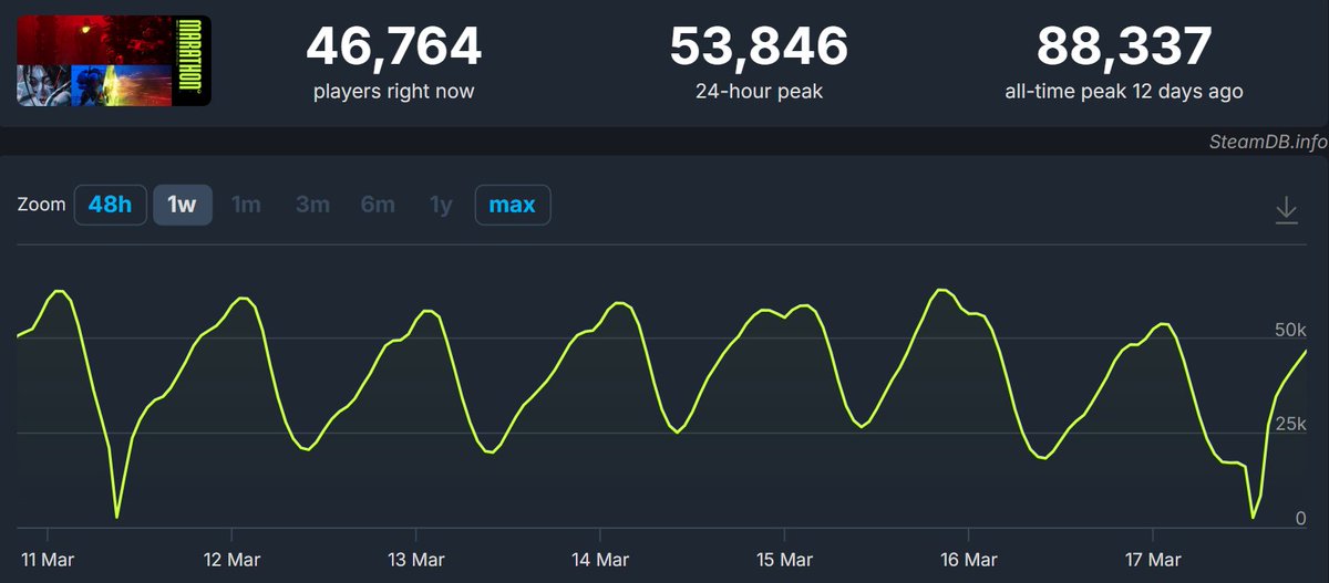 Ghost of Eight Thoughts tweet media