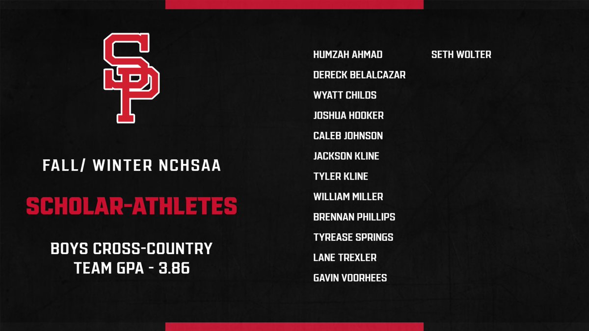 SPHS Red Raiders tweet media