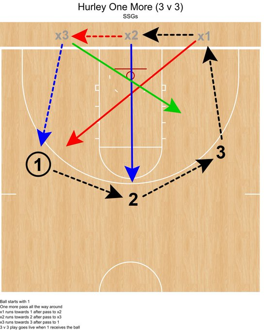 Coach Tony Miller tweet media