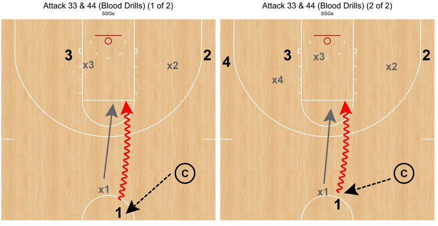 Coach Tony Miller tweet media