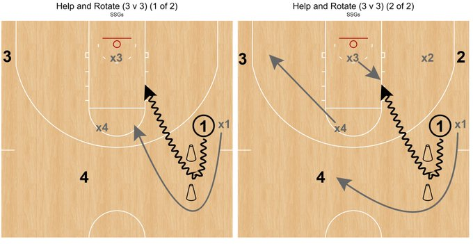 Coach Tony Miller tweet media