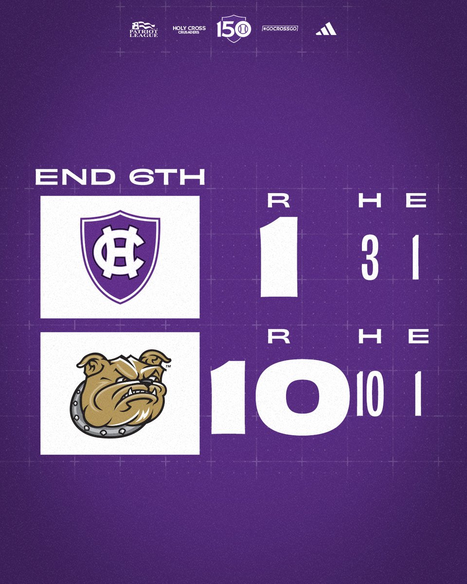 Holy Cross Baseball tweet media