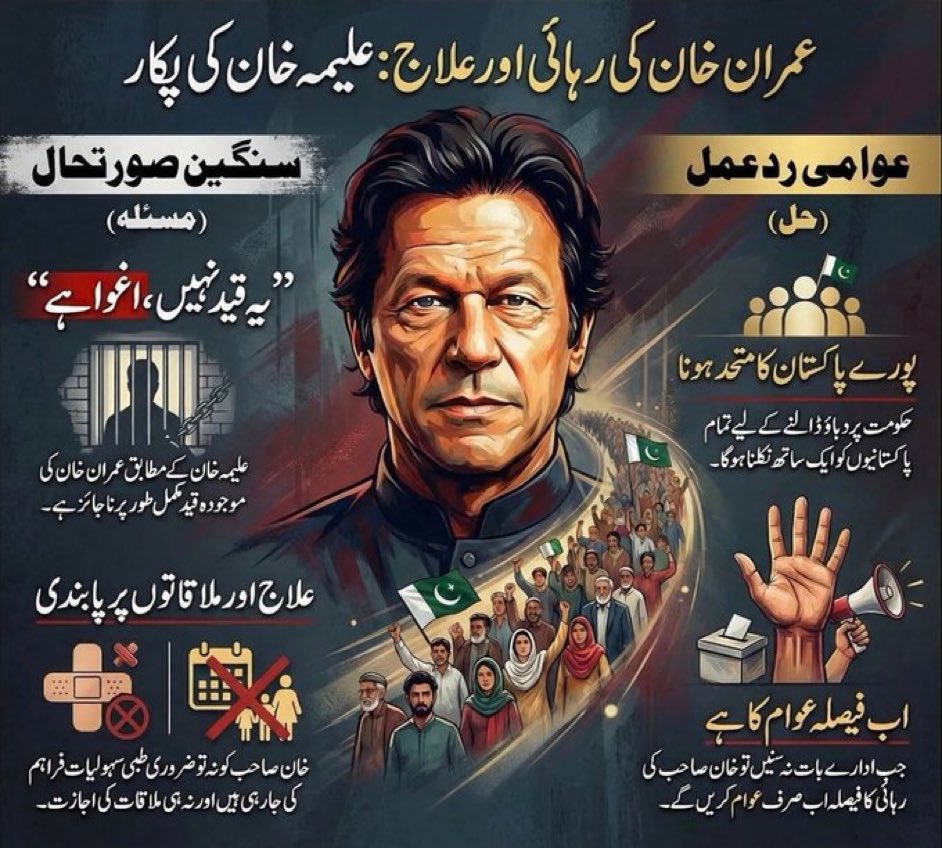 Tehreek-e-Insaf tweet media