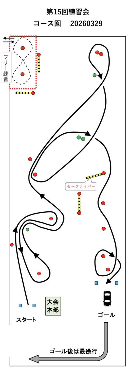 Carmeet Japan＠オールジャンルオフ会とジムカーナ走行会の同時開催やってます tweet media
