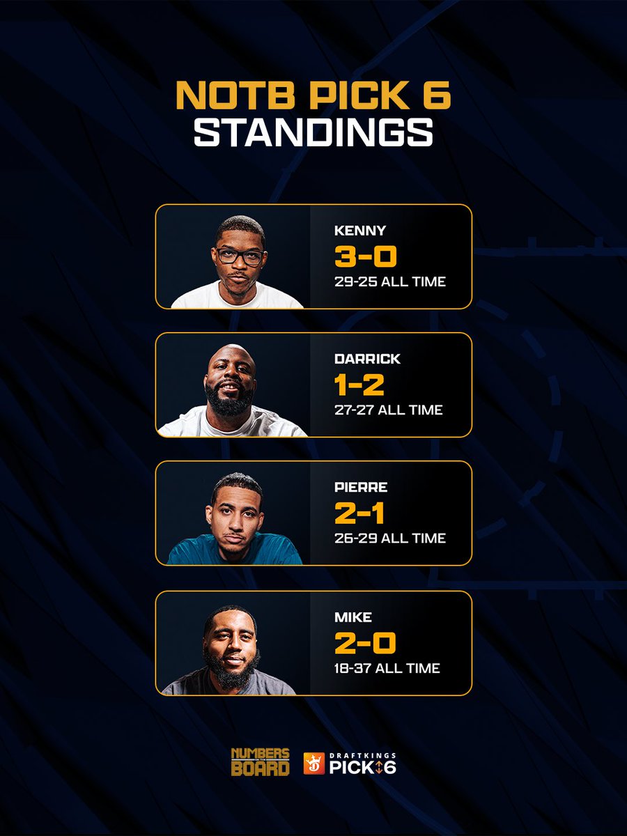 Numbers On The Board tweet media