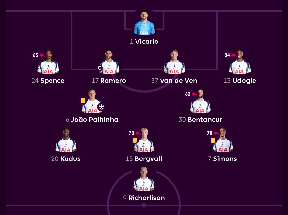 • dave ellis • tweet media