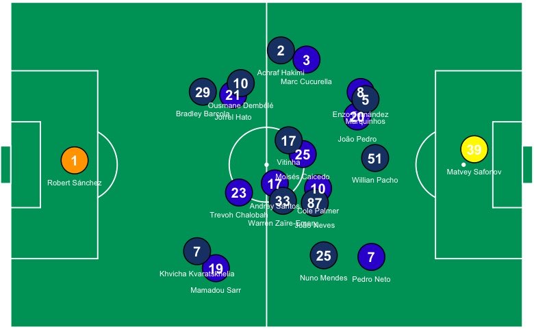 JLB data football tweet media