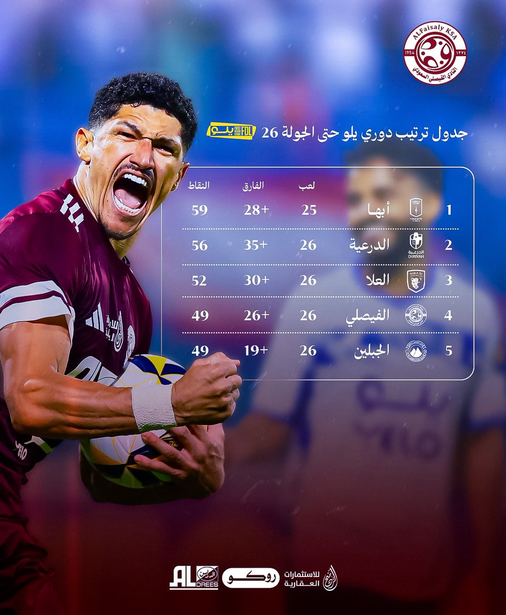 النادي الفيصلي السعودي tweet media