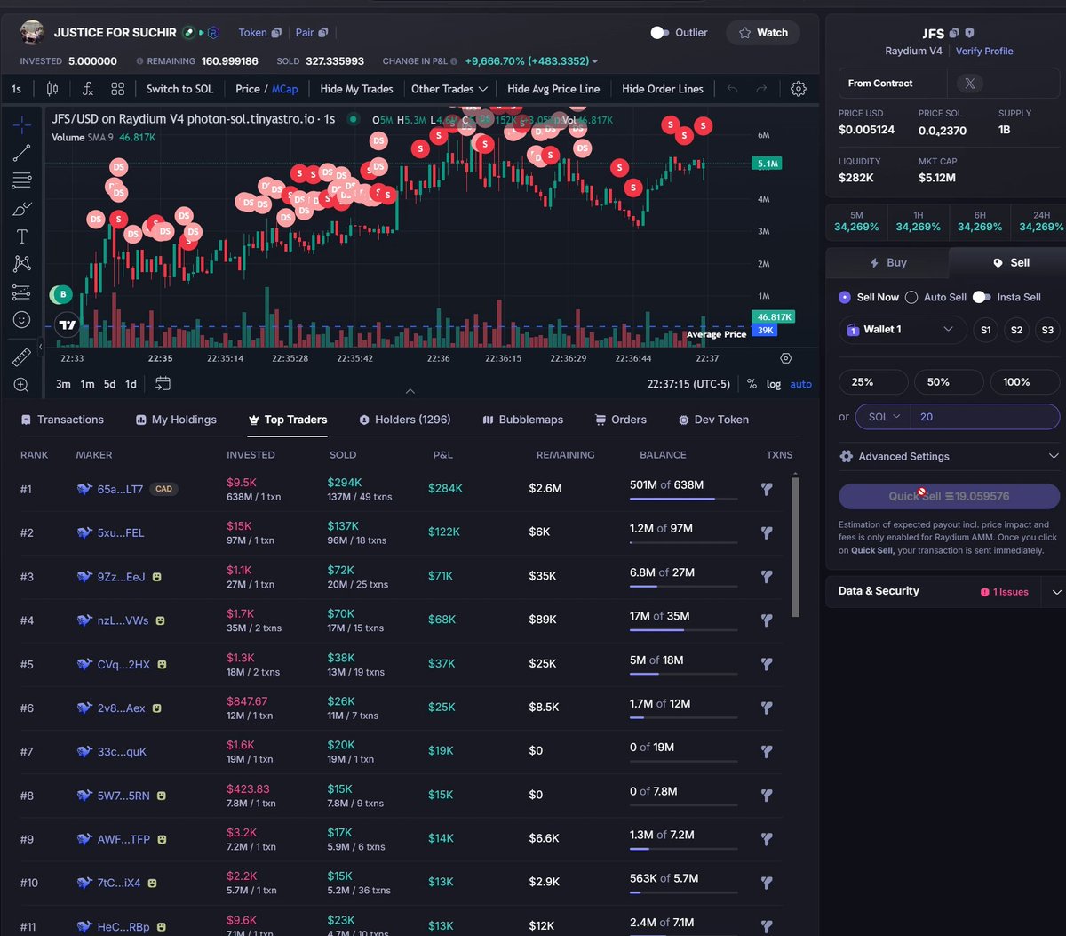 trashstar tweet media