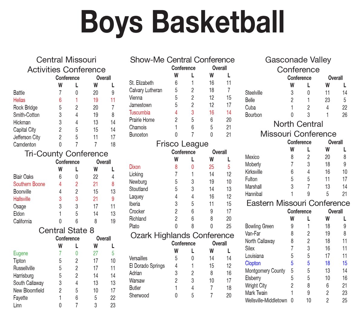 Greg Jackson tweet media