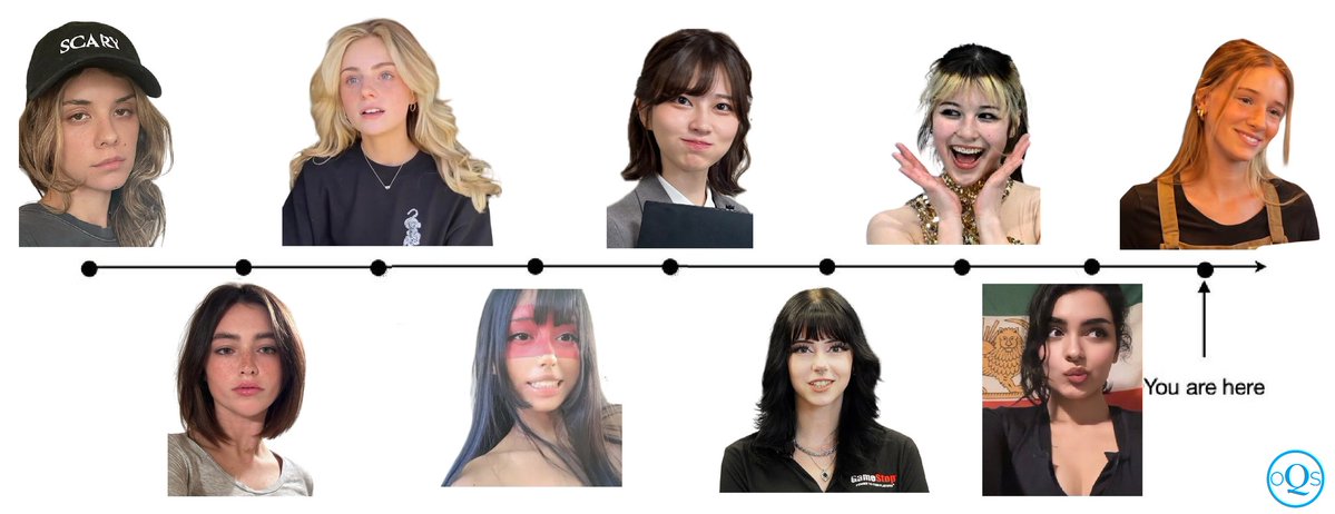 Overfit Quantitative Strategies tweet media