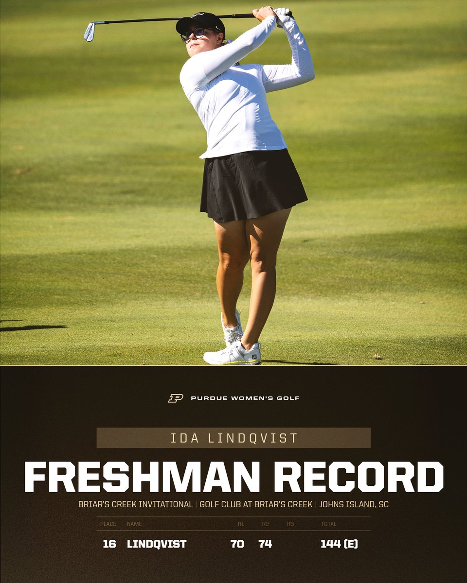 Purdue Women’s Golf tweet media
