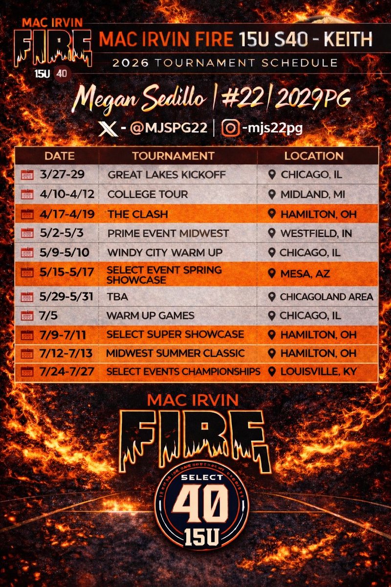 Megan Sedillo tweet media