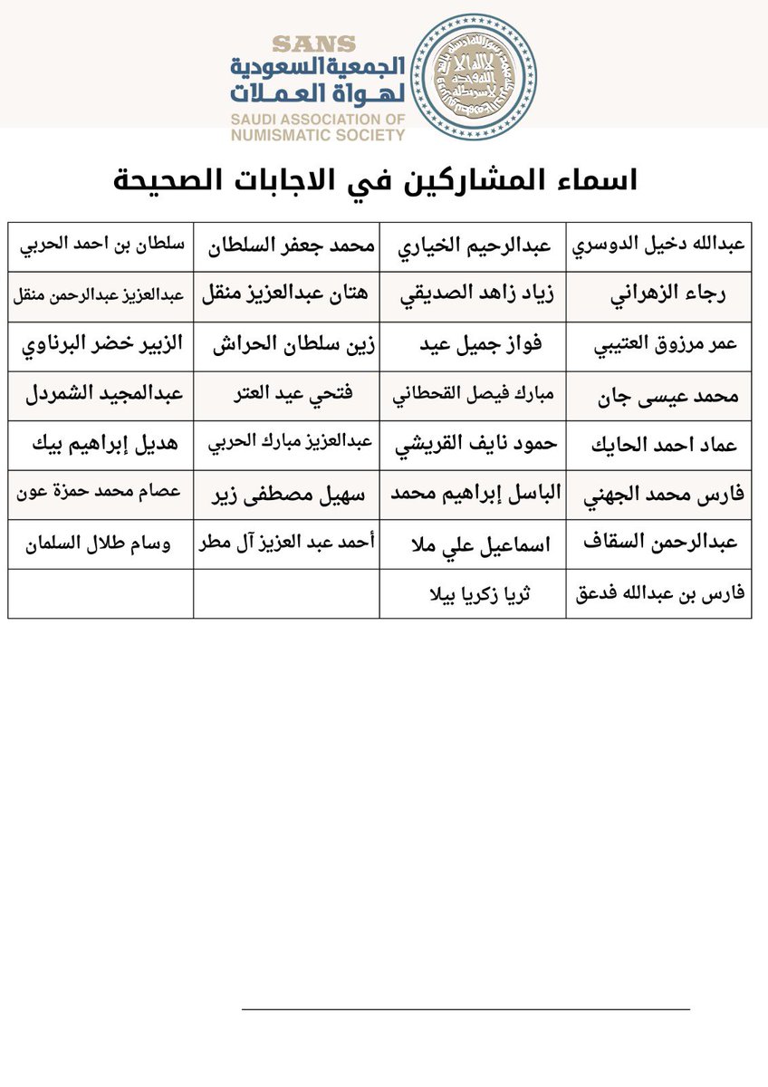 1440SANS's tweet photo. أسماء الأعضاء الفائزين بمسابقة رمضان للأسبوع الثالث ضمن أنشطة #الجمعية_السعودية_لهواة_العملات 
المركز الأول الأستاذ عمر العتيبي 
المركز الثاني  الأستاذ فارس فدعق 
مبروك https://t.co/BBghl07ldO