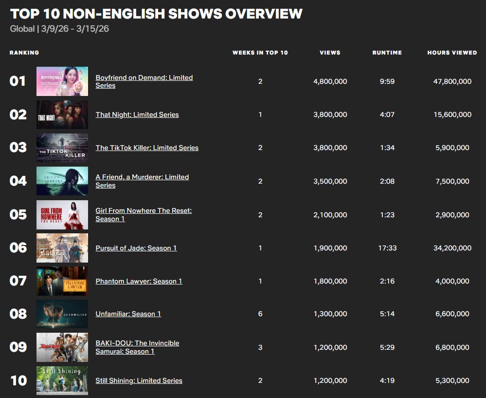 Jisooyaaa tweet media