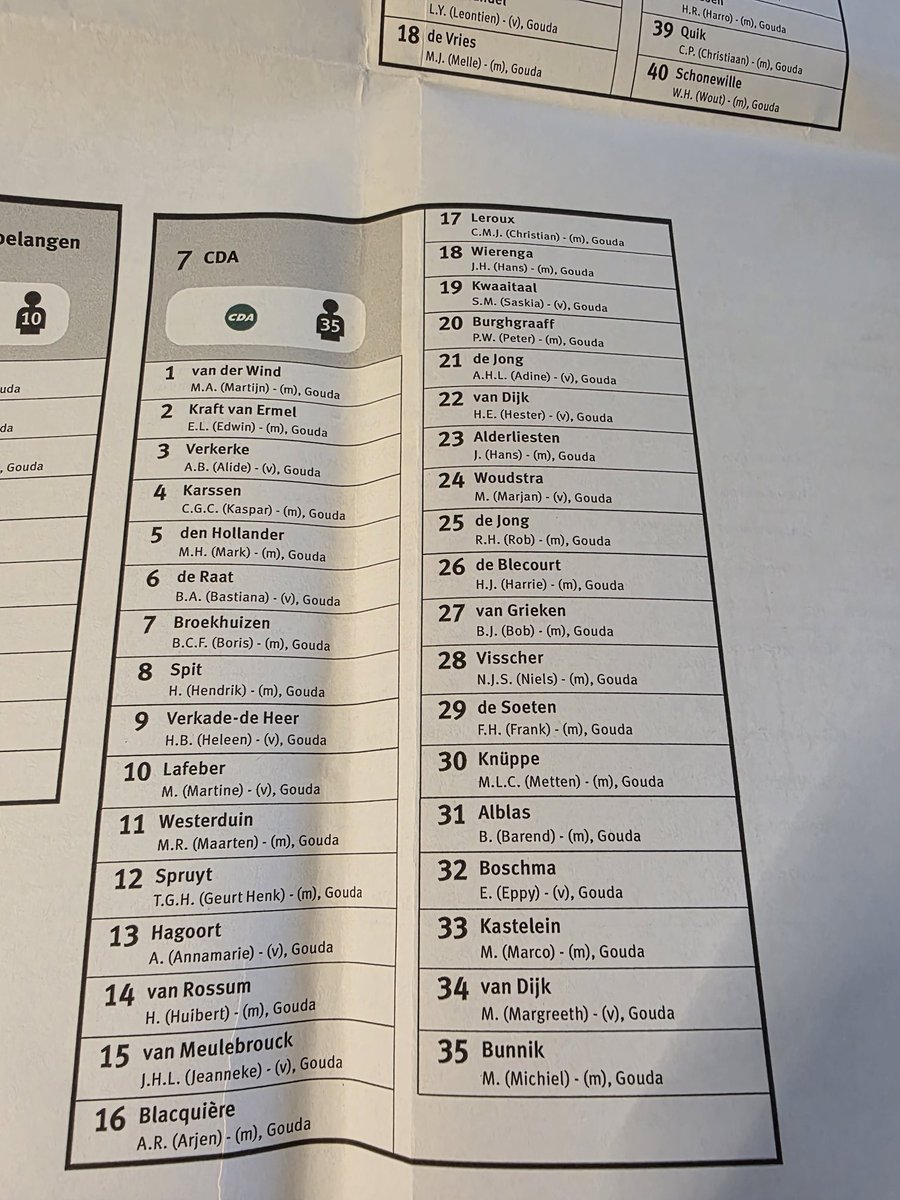 Cor Verkade tweet media