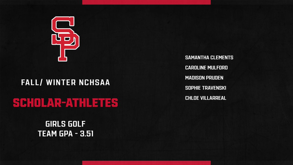 SPHS Red Raiders tweet media