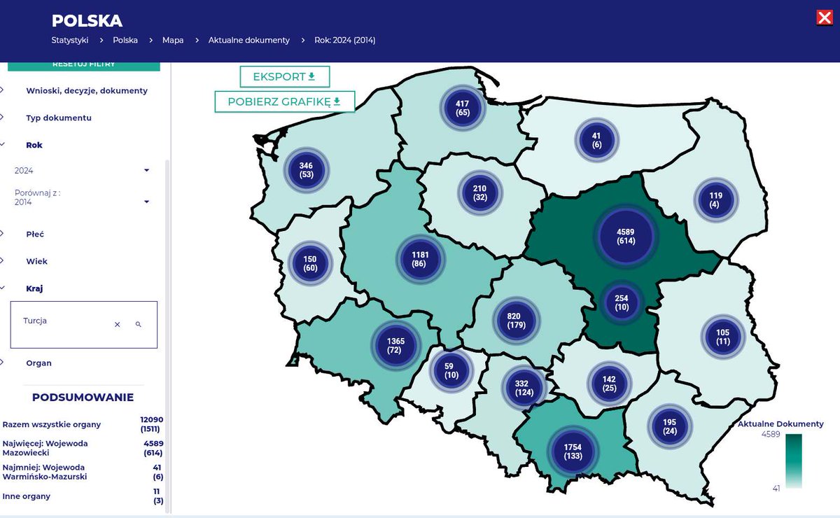 Rodak Kamrat 🧯 tweet media