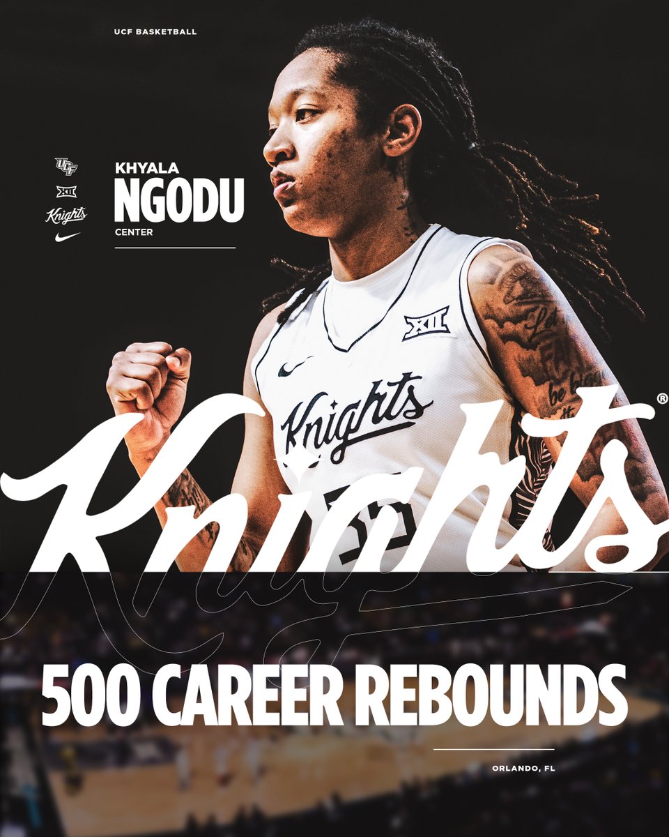 UCF Women's Hoops tweet media