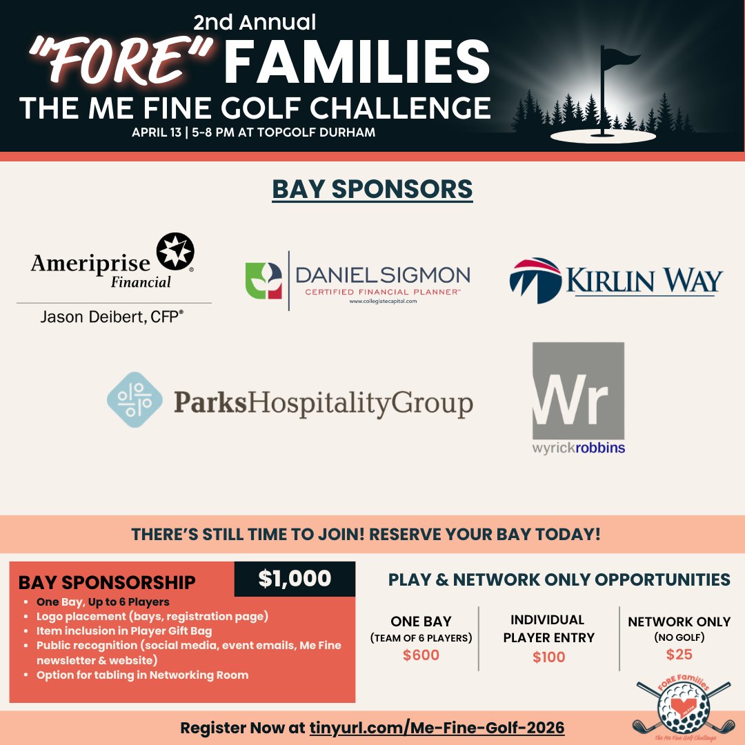 MeFineNC's tweet image. Grateful for our amazing sponsors supporting FORE Families: The Me Fine Golf Challenge 🧡⛳

There’s still time to join! Perfect for team building, friendly competition, or a fun night out with friends &amp;amp; family.

Get involved: tinyurl.com/me-fine-golf-2…
#FOREFamilies #Give #Durham
