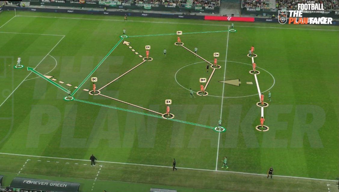 The Plan Taker tweet media