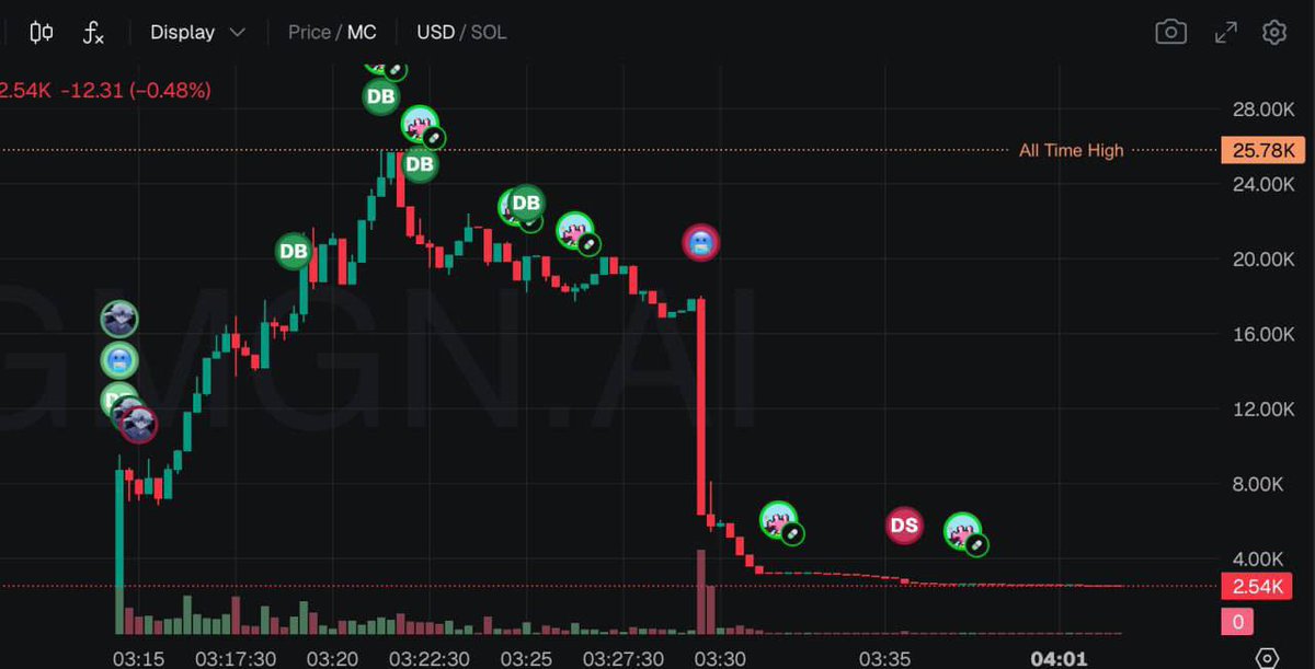 Leathery tweet media