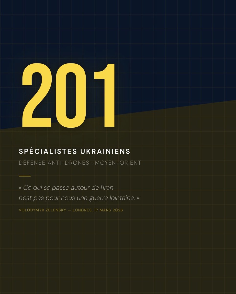 Stand With Ukraine Europe tweet media