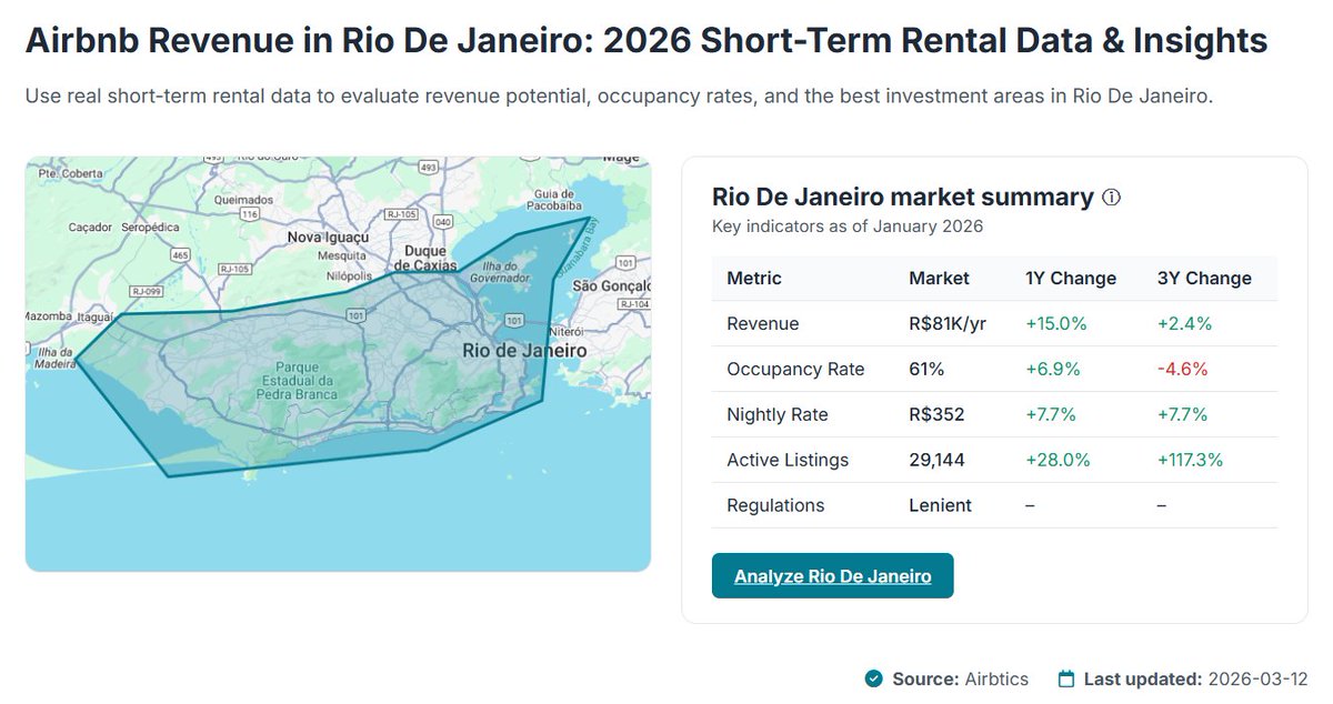 Airbtics tweet media