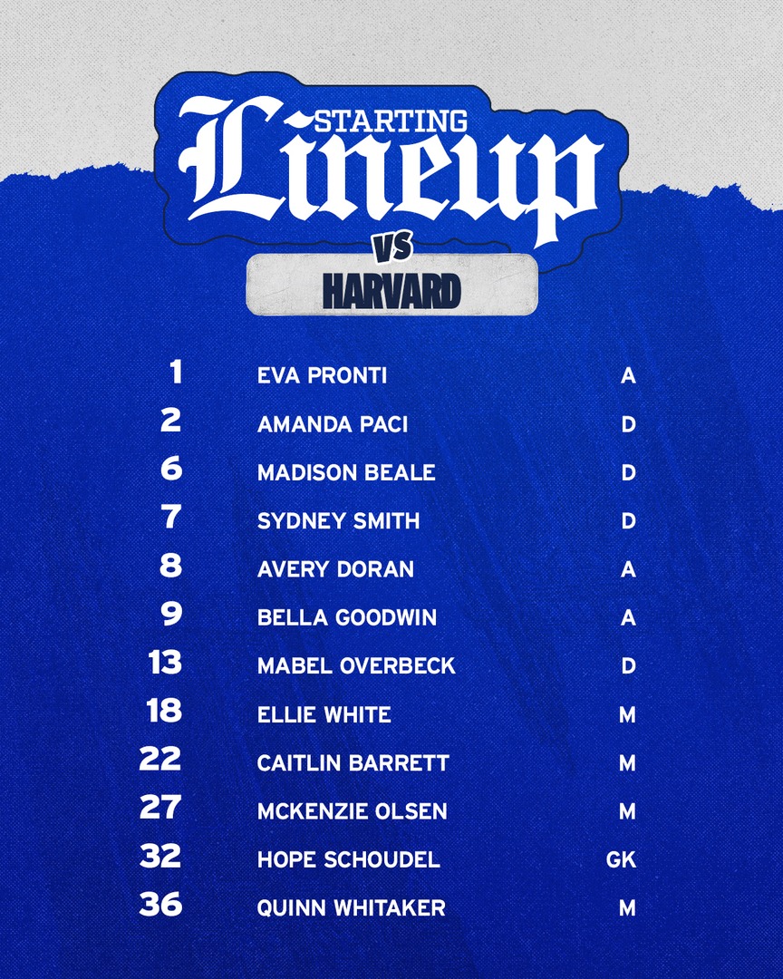 Duke Women's Lacrosse tweet media