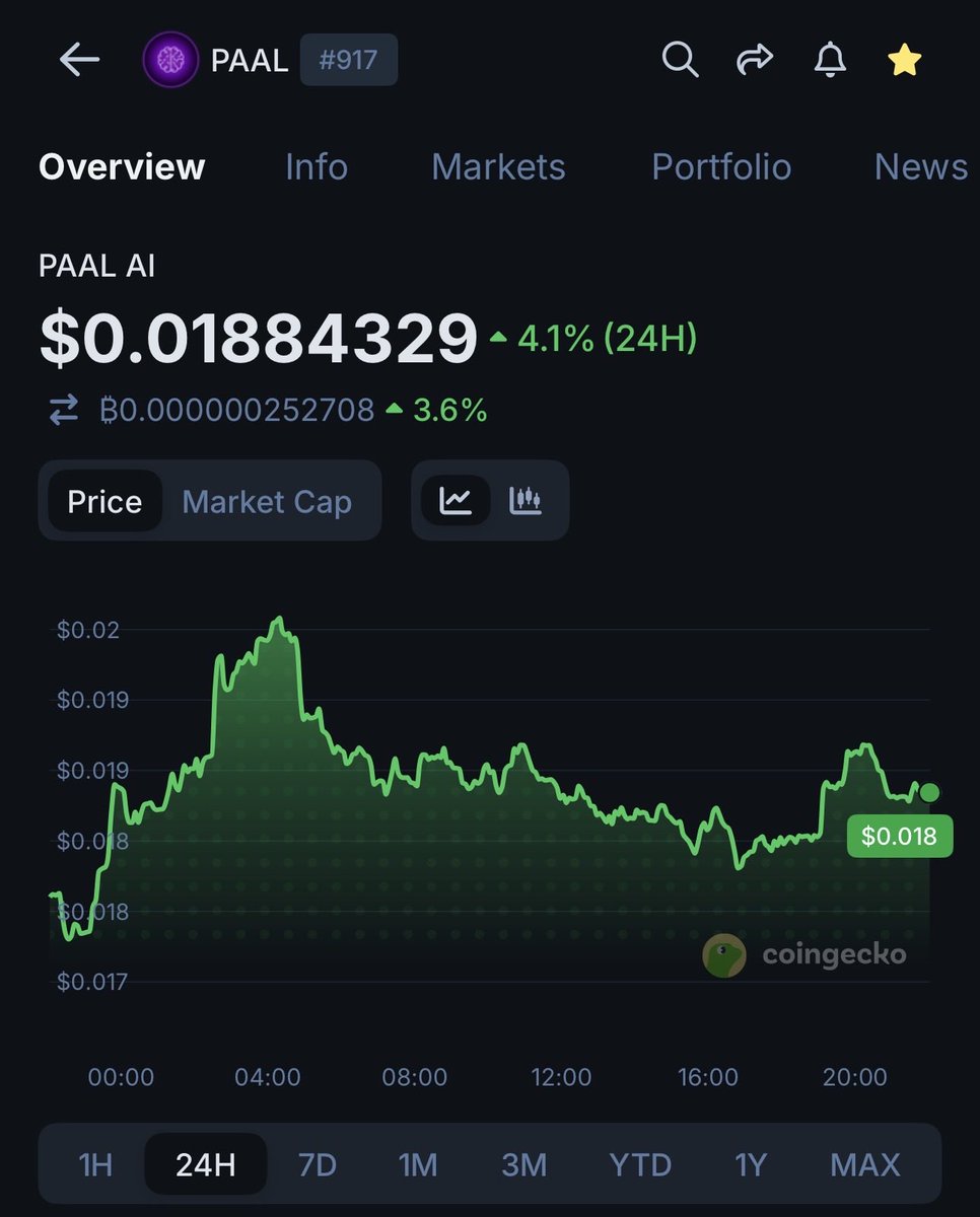 Mr. Spot🥶 tweet media