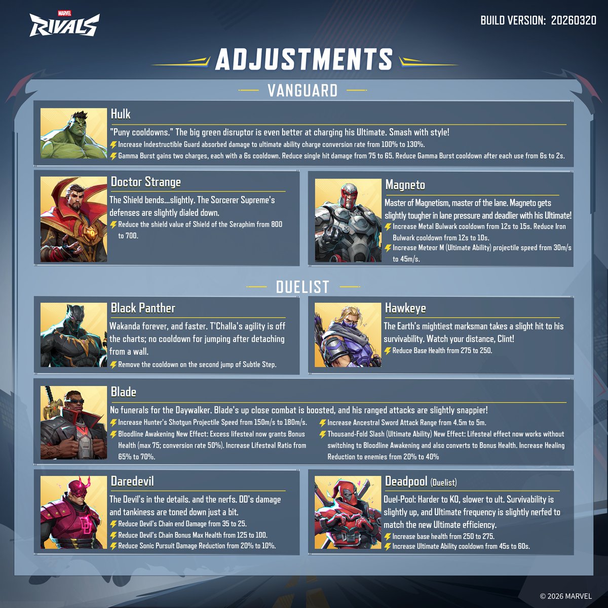 Marvel Rivals tweet media