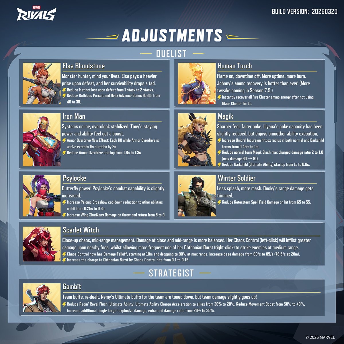 Marvel Rivals tweet media