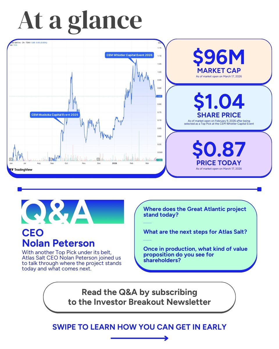 Investor Breakout tweet media