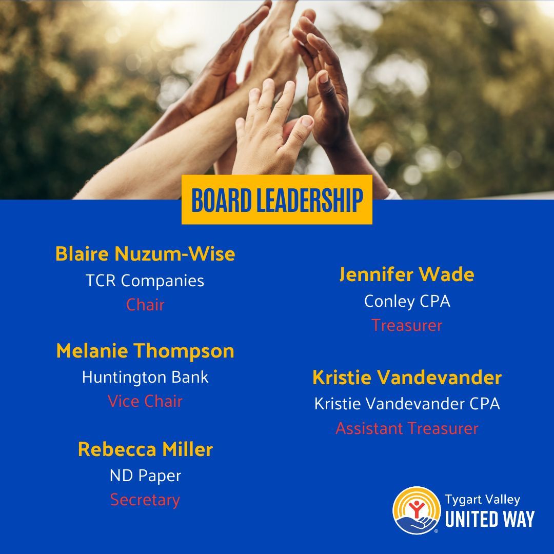 During our annual meeting today, our board welcomed nine new Directors and recognized the accomplishments of those that are rolling off. The board also elected our new officers for the 2026-2027 term. We are so fortunate to have amazing board members that care about our region!