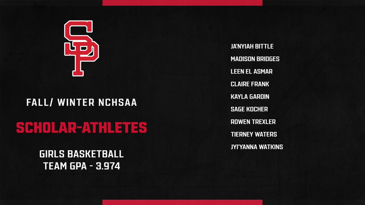 SPHS Red Raiders tweet media