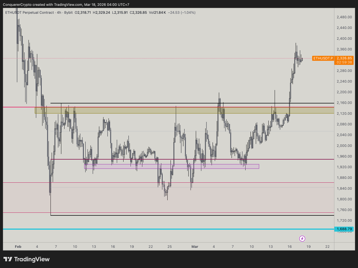 Conquerooor ⚔️ KA 🐐 tweet media