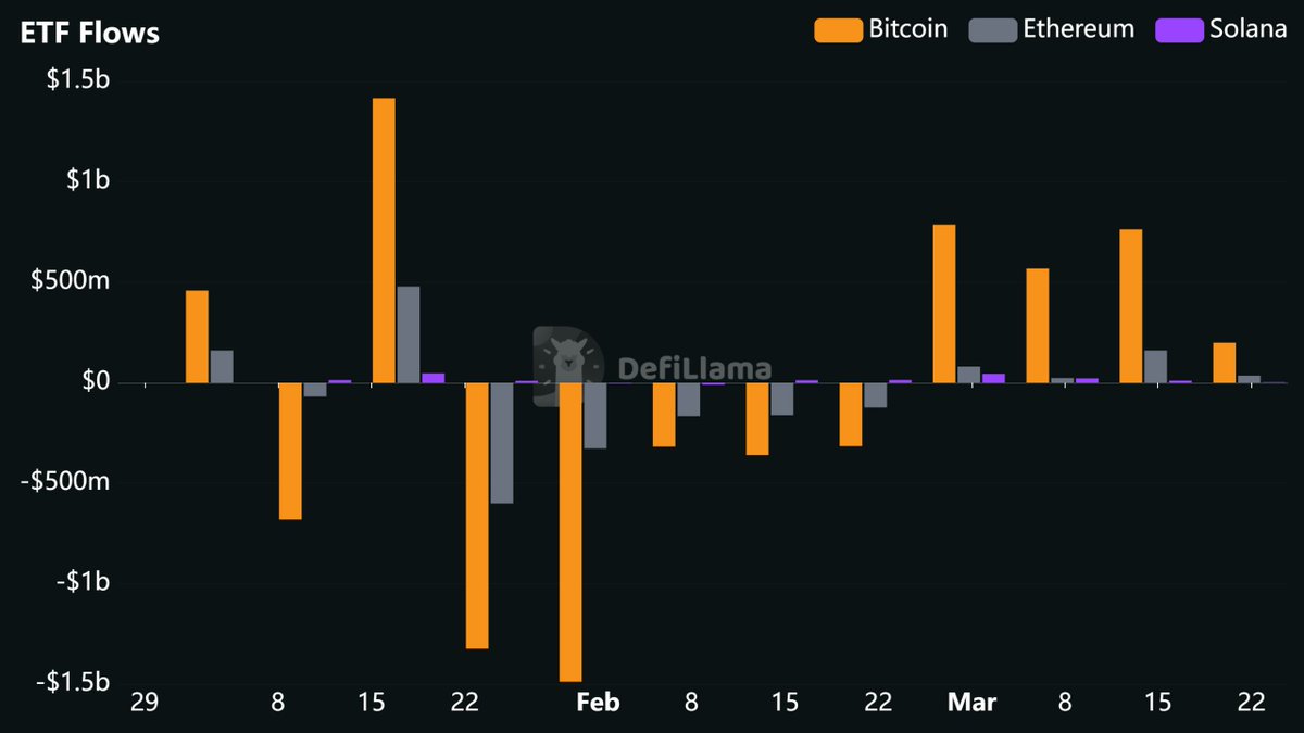 Patrick Scott tweet media
