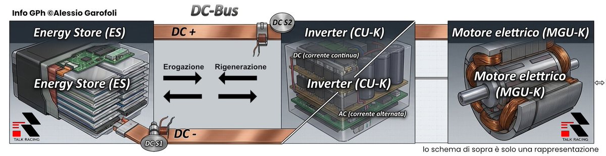 Alessio Garofoli tweet media