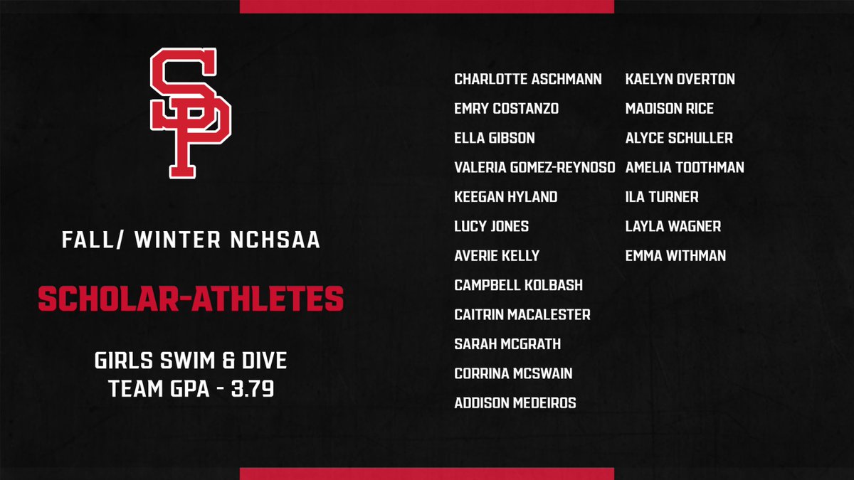 SPHS Red Raiders tweet media