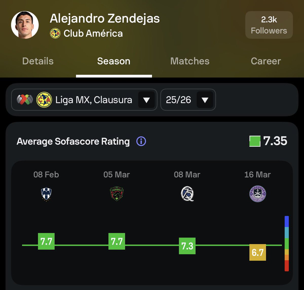 Martín del Palacio tweet media