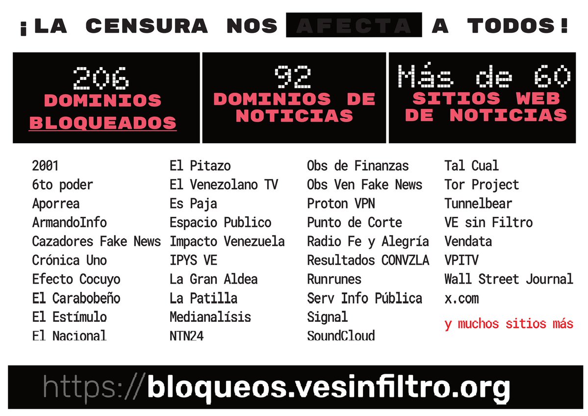 VE sin Filtro tweet media